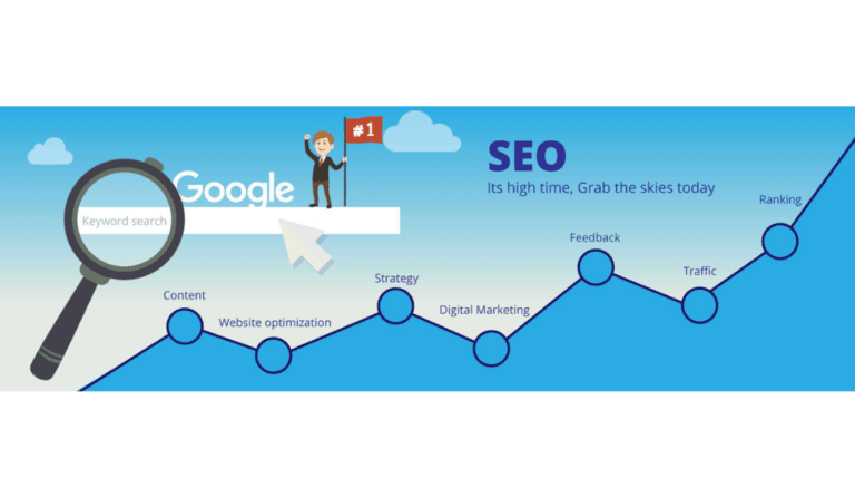 seo package prices uk